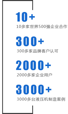 銀通是500強(qiáng)企業(yè)的共同選擇！